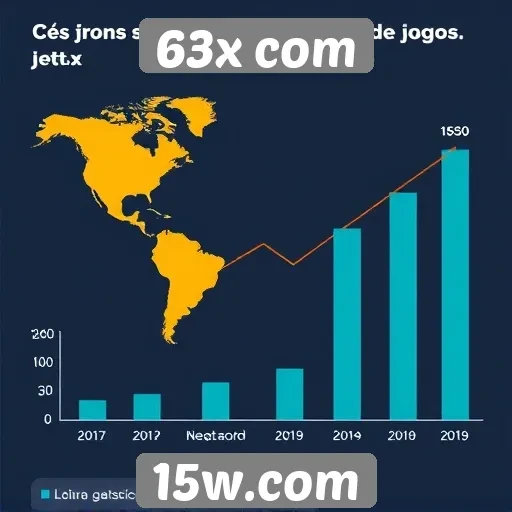 Estatísticas de usuários ativos no site 63x com
